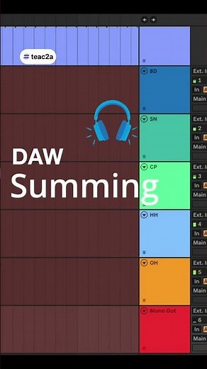 comparison between summing your tracks in analog or inside your DAW. judge for yourself...