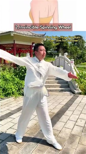 The Full Fat-Burning Workouttaichi weightloss slim exercise... #Shorts #taichicoach.kyran