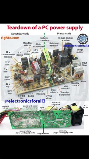 electronics components project|elex project|components|working on projects|#electrical #electronic