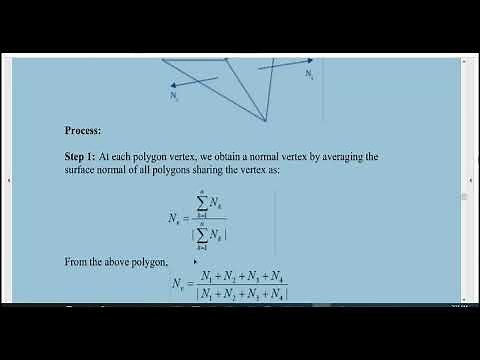 Shading Techniques: Gouraud vs. Phong vs. Fast Phong with Mach Bands & Depth Cueing