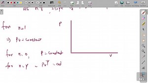 The ideal column is subjected to the force 𝐅 at its midpoint and the axial load P. Determine the maximum moment in the column at midspan. EI is constant. Hint: Establish the differential equation for deflection, Eq. 17-1. The general solution is v=C1 sink x C2 cosk x-c^2 x / k^2, where c^2=F / 2 E I, k^2=P / E I. | Numerade