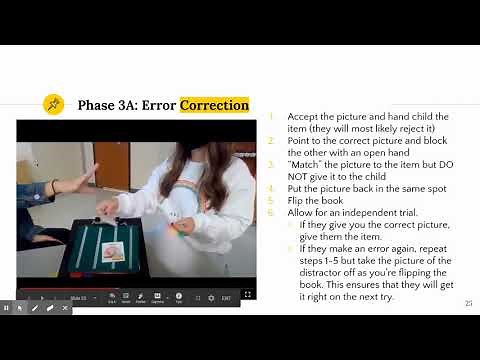 MODIFIED PECS: Phase 3A