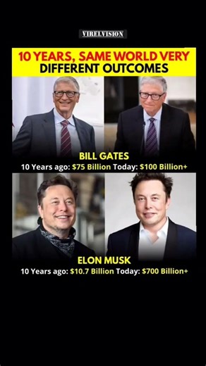 10 Years ago: Bill Gates was world's richest manToday:Elon Musk is world's richest man. #news#shorts