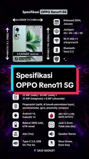 Spesifikasi OPPO Reno11 5G: Review, Harga Terbaru & Fitur Unggulan