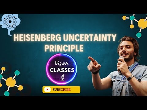 What is the Heisenberg Uncertainty Principle? A Simple Guide ‪@VISIONCLASSES2929‬ #viral #concept