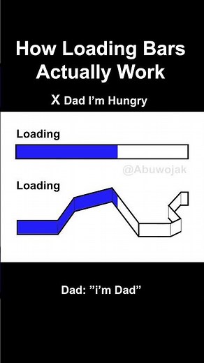So this is how loading bars actually work ver 7 #memes #animation