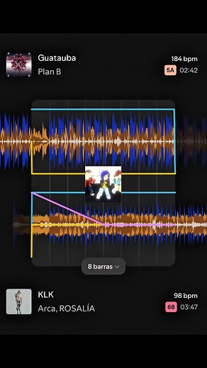 Guatauba Plan B x KLK Arca Remix - Guatauba Arca Rakata Mix