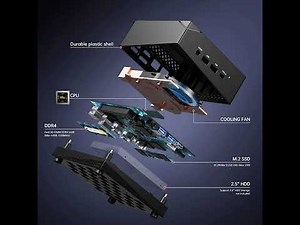 Review: ACEMAGICIAN Mini Gaming PC Review – Ryzen 7 5825U, 16GB RAM & 512GB SSD