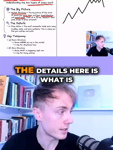 Market structure and price action are NOT the same thing. 📊 Here's the difference most traders miss: 🔹 Market Structure → The big picture. Swing highs, swing lows, the overall trend direction. 🔹 Price Action → The details. Candlestick patterns, momentum, the character of each move. Think of it like this: 📉 Market structure tells you WHERE to look. 📉 Price action tells you WHAT to do when you get there. Zoom out to find structure. Zoom in to read the price action. Master both — or keep guess