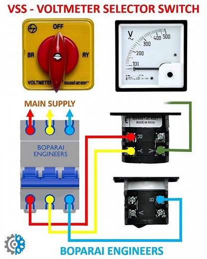 VSS- VOLTMETER SELECTOR SWITCH #electrical #Voltage #voltmeter #vss #MCB #electrician #switch