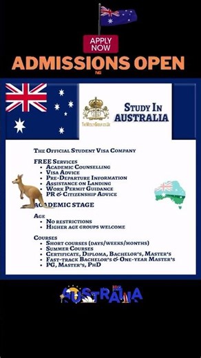 🎓 Torrens University Australia – Adelaide, Australia
