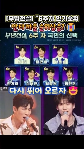 [Nameless Legend] 'Week 6 Popularity Ranking' A regrettable rise in the rankings? 😭 #NamelessLege...