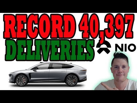 NIO RECORD 40,397 Monthly Deliveries 🔥 300k ES6 Production Milestone │ BIG Week Ahead for NIO