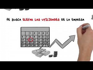 Análisis y viabilidad de proyectos de inversión - Aprendiendo con BAC Credomatic