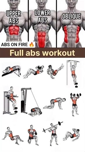 Sirf 10 Minute Me Abs Jalne Lagegi 🔥 Full Abs Killer Workout (Upper + Lower + Oblique) #workout #abs