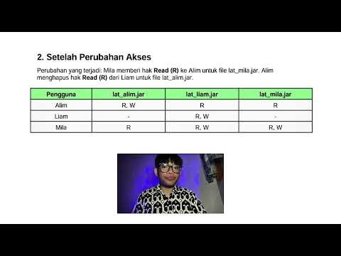 Access Control Matrix - Tugas Kemanan Sistem Informasi