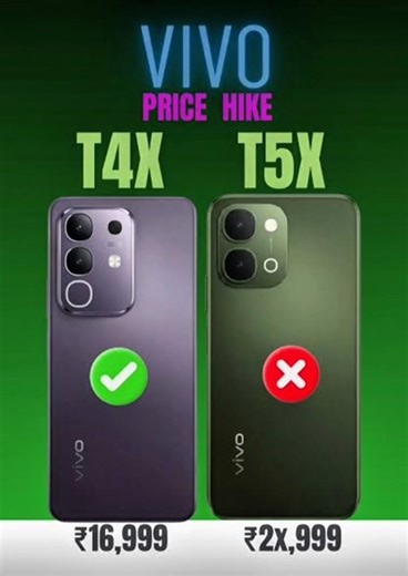 Vivo T5x vs Vivo T4x: Don’t Buy Before Watching! 🔋⚡ #Shorts