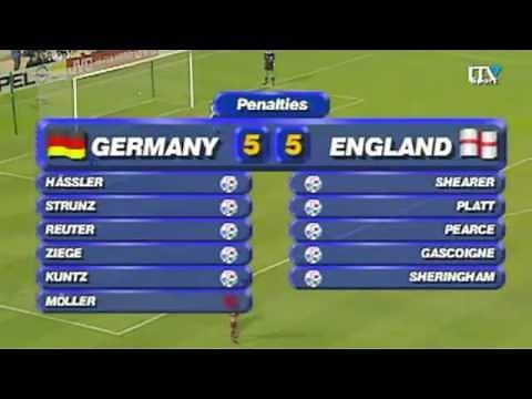 ITV Dreams v What Really Happened (Euro 2012 England Adverts)