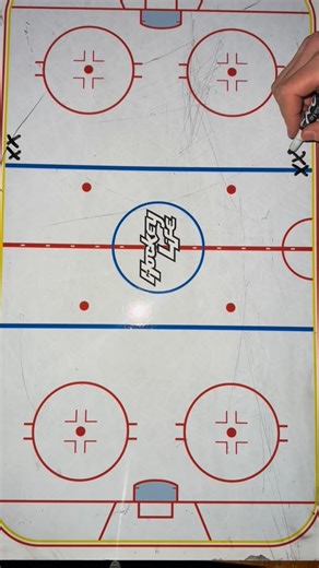 IQ Hockey Lab on Instagram: "🚨 COACHES 🚨 Puck touches this week! We’re looking to get some tempo and quick puck movement to get your players reacting quickly to passes. As always, preaching good habits such as making clean, hard passes, communicating and moving your feet! This is a drill you definitely want to run out of both ends and I like to give each player 3-4 reps at it making sure they switch sides every time. • • • • #iqhockeylab #playerdevelopment #hockey #coach #nhl @bauerhockey @the