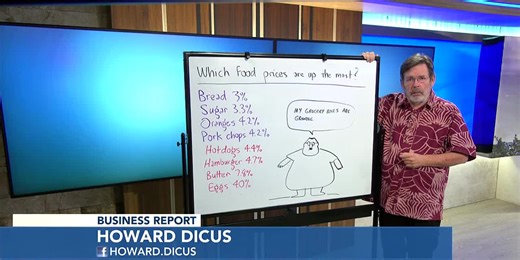 Business Report: Which food prices are up the most?