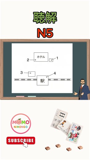 N5 listening practice #shorts #momonihongo