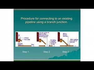 20 Connecting a New Drain to an Existing Drain