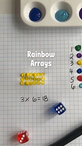 🌈Rainbow arrays 🌈 Arrays will forever be my favorite way to introduce multiplication. Grab some Q-Tips and practice rainbow arrays today! #multiplication #earlymath | Domino & Juliette