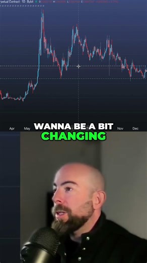 Clean Chart Strategy: Removing Alerts for Better Analysis #shorts