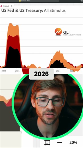 Bitcoin: Previsão de R$ 500 Bilhões em Liquidez para 2026! #shorts