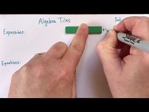 What are algebra tiles?