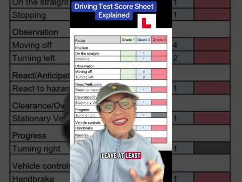 Driving Test Score Sheet Explained #irishdrivingtesr