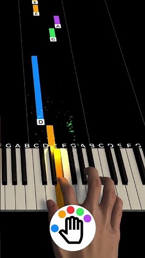 Learn to Play 'Save Your Tears' by The Weeknd - Easy Piano Tutorial