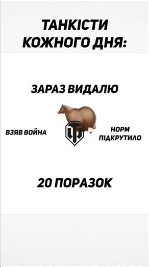 Танкісти кожного дня #wot #worldoftanks #wotblitz #shorts #tiktok #танки