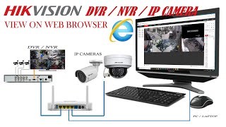 Hikvision Dvr Nvr Ip Camera View And Configure On Web Browser Internet Explorer Plugin Install Techlogics Mp3 Music & Mp4 video downloads