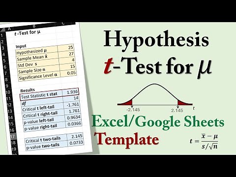 Hypothesis t-test Template for mean in Excel/Google Sheets | Critical & P-values