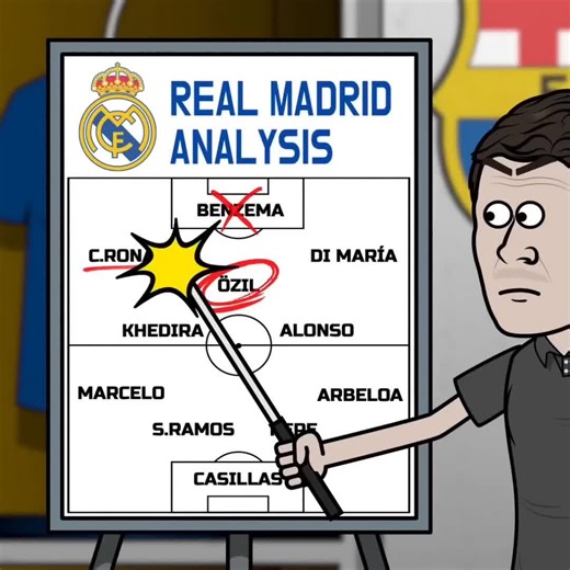 The day messi and ronaldo shocked the world and the comparison started #ronaldo #messi #footballtiktok #footballedit #football