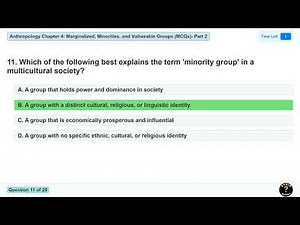 Anthropology Chapter 4 MCQs: Marginalized, Minority, and Vulnerable Groups | Part 2