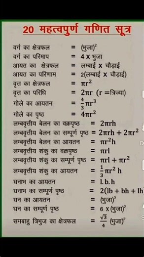 20 important formula shorts notes quick revision notes