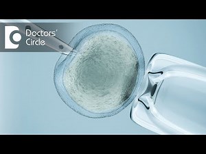 What is IVF & steps in it? - Dr. Apoorva P Reddy