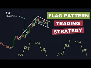 Flag Pattern Trading Strategy | Flag Pattern | Pennant pattern