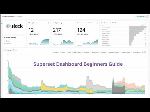 How to Create Dashboards & Charts with Apache Superset | Beginner's Tutorial