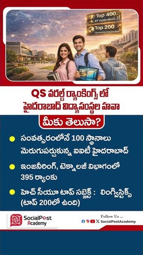 QS World University Rankings 2026 #education #topuniversities #universityrankings #ytshorts
