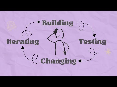 Why Your Approach to Self IMPROVEMENT Isn't Working in 2025