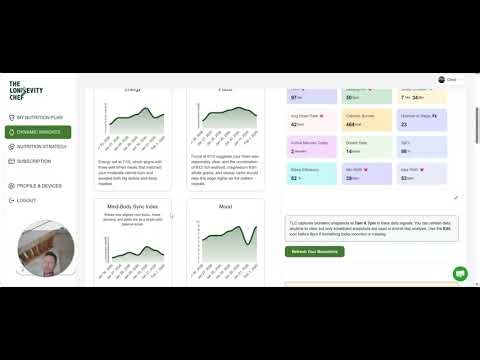 TLC System Walkthrough