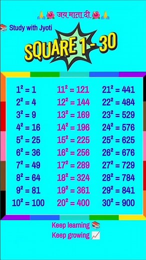 1 to 30 Square #maths #squares #tables #shorts #squaretrick #studywithjyoti