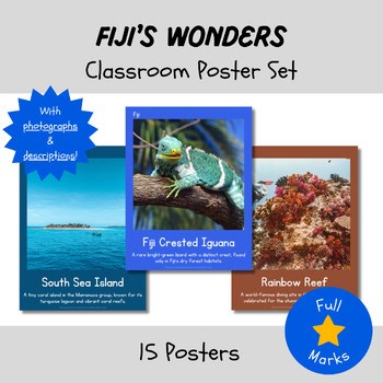 Fiji Class Posters Set Real Photos Boho Cuisine Oceania Geography Culture Decor