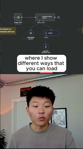 Are you doing these things to optimize your Vector Database? #artificialintelligence #n8n