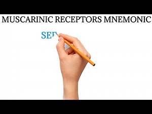 MUSCARINIC RECEPTORS MNEMONIC || How to remember muscarinic receptors ||