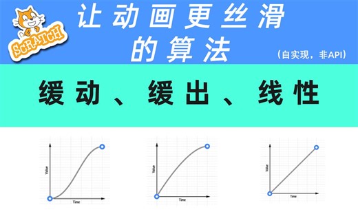 教程！缓动、缓出算法 让你scratch的动画、游戏更平滑、丝滑！