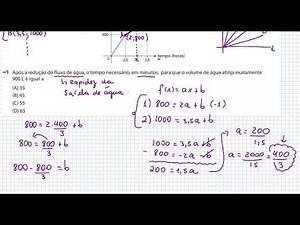 Questão 24 - USS - 2019.1